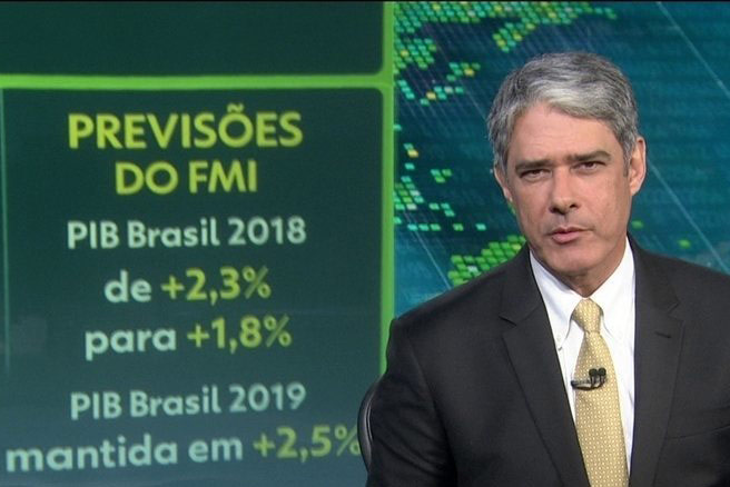 FMI prevê PIB menor do Brasil em 2018, mas melhora projeção para 2019